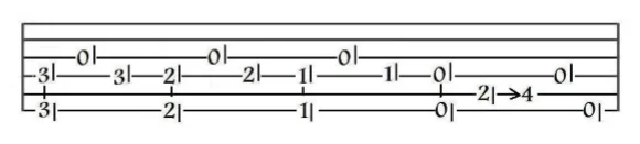 Crossroads Tab 3